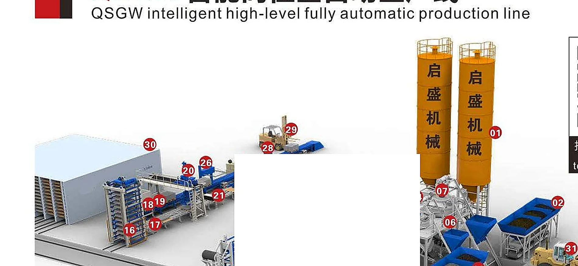 Concrete Block Production Line | CEMBRIQ